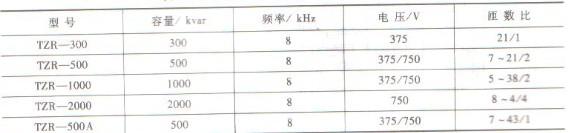 鐵氧體中頻變壓器型號與規(guī)格